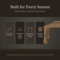 12-Ft X 16 Gazebo Brown Gazebo with Hardtop Roof (Screen Included) — Results & Stats