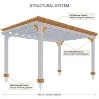 12X16 FT All Cedar Wood Wooden Pergola, Pergola Kit with Stakes, Quality Wood Supported Structure, Snow and Wind Supported, Outdoor Garden Shelter with Cedar Framed for Backyard, Deck, Lawn — How It Works