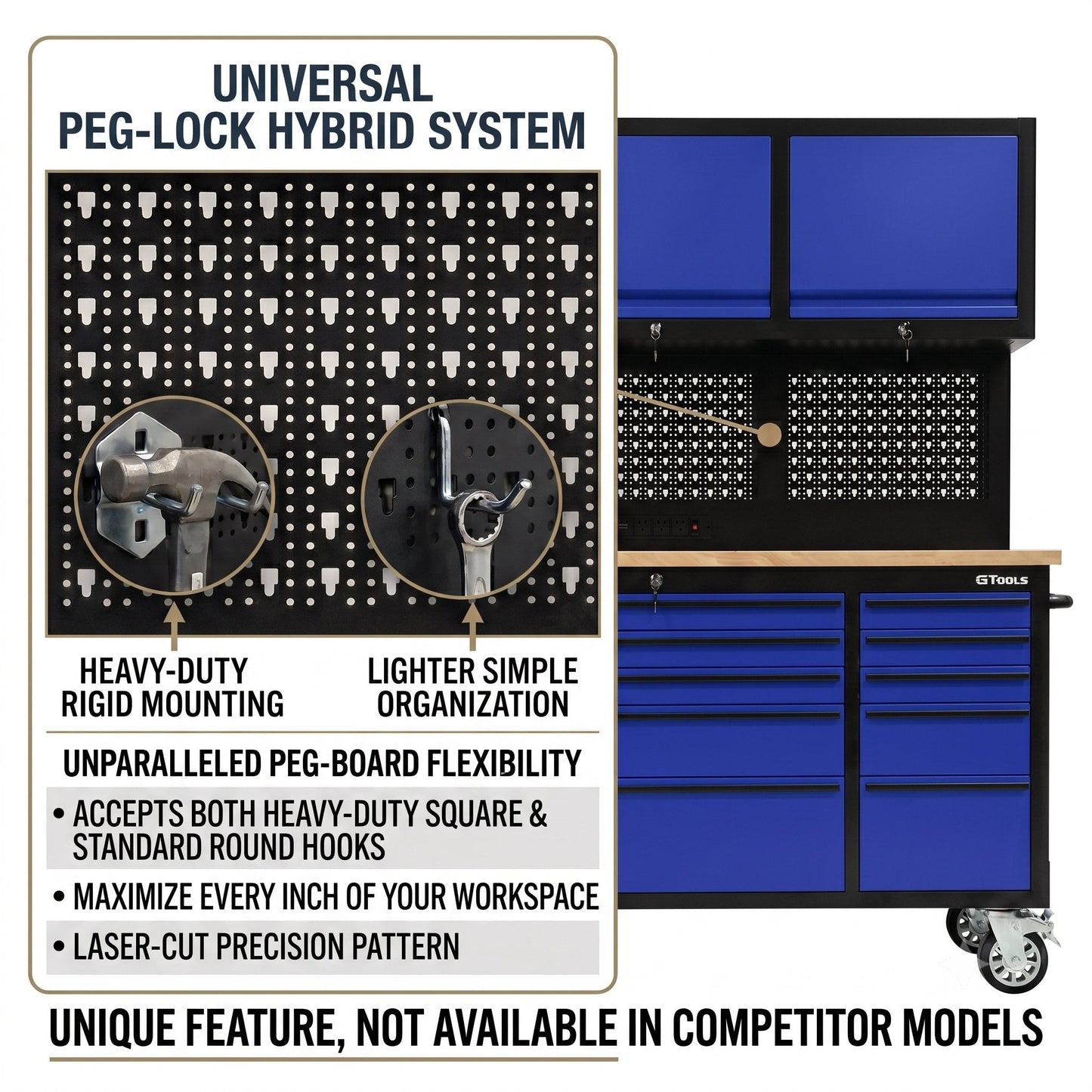 72-Inch Heavy-Duty Rolling Garage Workstation with 15 Drawers & Overhead Storage | Oak Forge