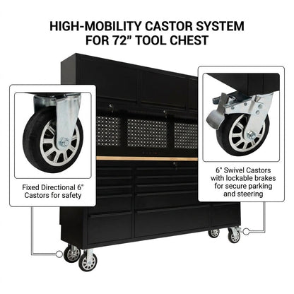 72-Inch Heavy-Duty Rolling Garage Workstation with 15 Drawers & Overhead Storage | Oak Forge