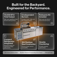 Modular Outdoor Kitchen BBQ Island, 104" Outdoor Kitchen Propane Gas Island Grill with Sink, Compact Refrigerator, Storage Cabinets, Rotisserie Kit (Silver, 104") — Results & Stats
