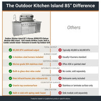 Outdoor Kitchen Island 85" 6-Burner 85000 BTU Deluxe Modular BBQ Island - Grill Islands W/Wine Cooler, Built in Combo outside Island + Rotisserie & Granite Top Outdoor Grill — Comparison
